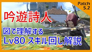 Ff14 中 初心者向け Lv80吟遊詩人スキル回し解説 Youtube