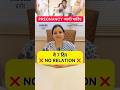 जल्दी प्रेगनेंसी के लिए संबंध कब बनाना चाहिए ? Relation during pregnancy #shorts #Drgourirai