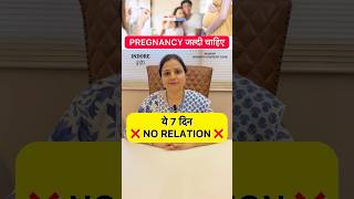 जल्दी प्रेगनेंसी के लिए संबंध कब बनाना चाहिए ? Relation during pregnancy #shorts #Drgourirai