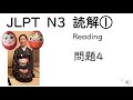 JLPT N3 Reading 読解① 問題4