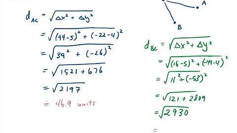 Unit 2 Lesson 3 Length of a Line Segment MPM2D