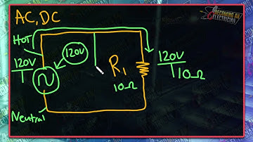How a Basic Circuit Works (for Electricians)