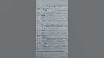 # Questions bank solutions (M.C.Q)/ sub-O.C.M# 12 th commerce/ HSC Board Exam 2021, like, subscribe