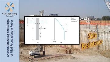 Analysis, Modeling and Design of Piled Foundations in Robot - Part 6: Skin Resistance in Sand