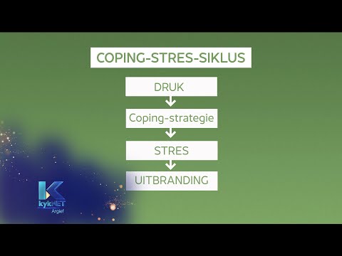 Video: Hoe Om Stres Te Hanteer