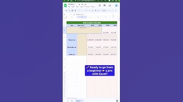 #short #excel #howto