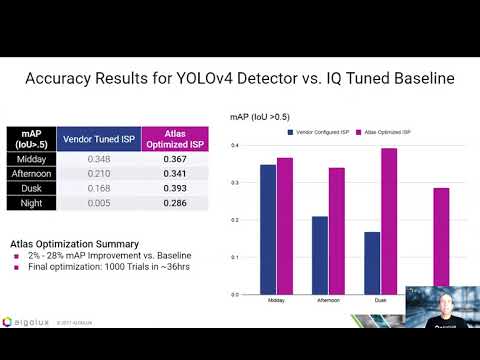 Algolux Demo of Auto Optimization of Camera Image Signal Processors for Computer Vision Using Atlas