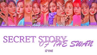 Izone 아이즈원 Secret Story Of The Swan 환상동화 Türkçe Alt Yazılı Color Codedhanrom