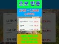 늦었다고 생각할 때가 진짜 늦은 것? 40대 50대가 인생 역전할 마지막 급등주