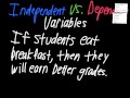 Understanding Independent and Dependent Variables