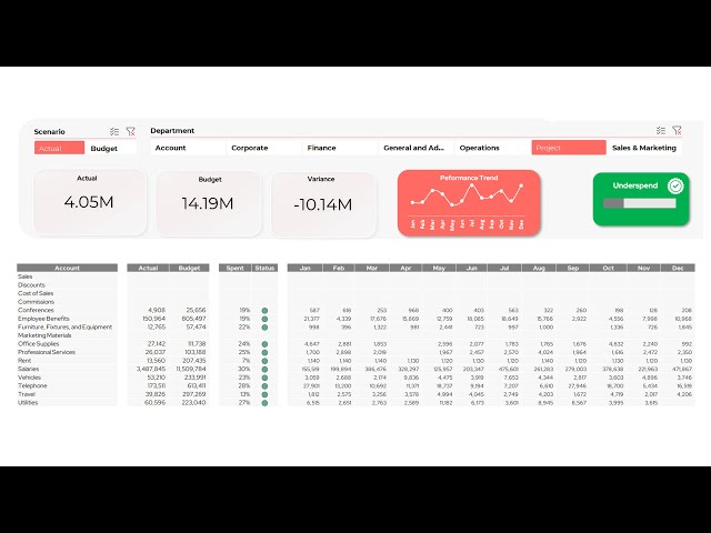 Dynamic Labels - Excel Dashboards Tips - Excel TV