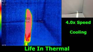 Red Hot Knife In Thermal 1000ºC???