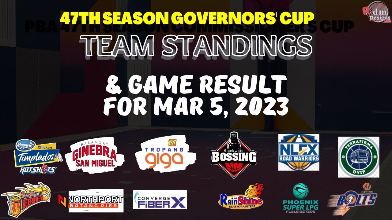 Pba Team Standings Today Mar 5, 2023 and Pba Game Result Today YouTube