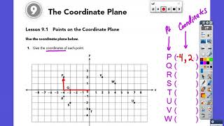 6th grade CHAPTER 9 LESSON 9.1 Points on Coordinate Plane
