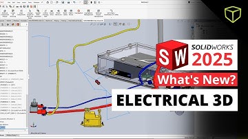 Automatic Updates, Flat Routes, and More - What