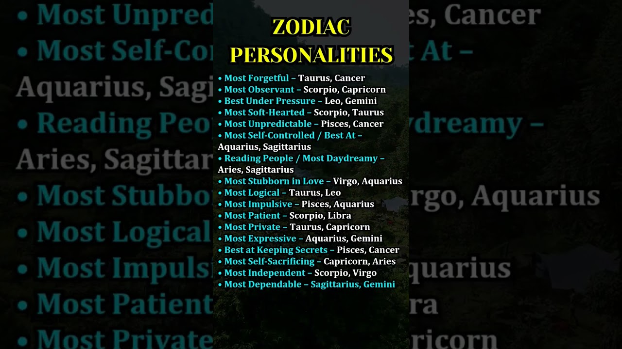 Zodiac Personalities: The Hidden Traits of Every Sign 