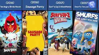 قائمة جميع أفلام Sony Pictures Animation Films | من عام 2006 حتى 2023