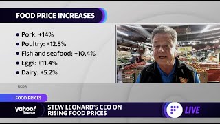 Inflation: Tips to beat food inflation wit Stew Leonards CEO, 'I've never seen anything like this'