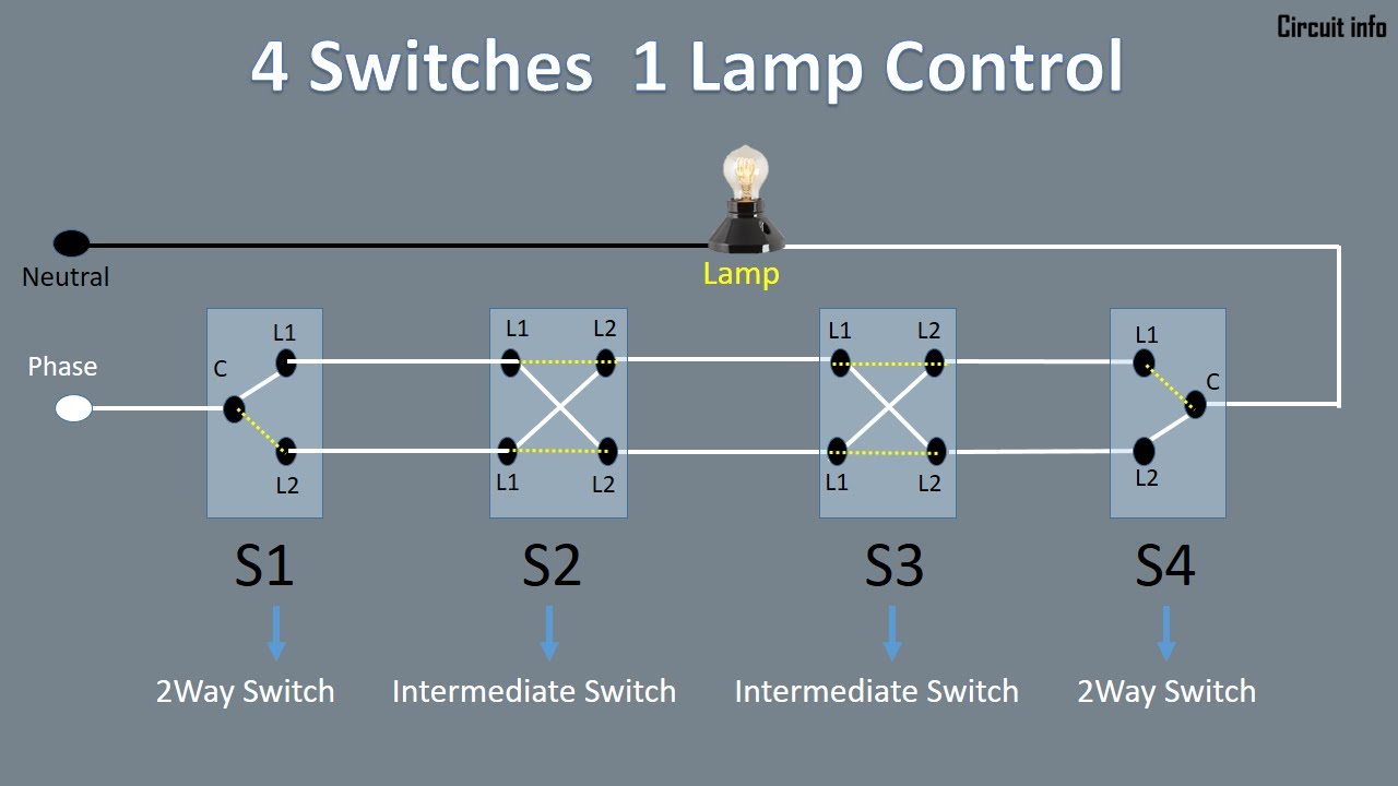 Switch connection