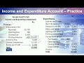 MGT401 Financial Accounting II Lecture No 209