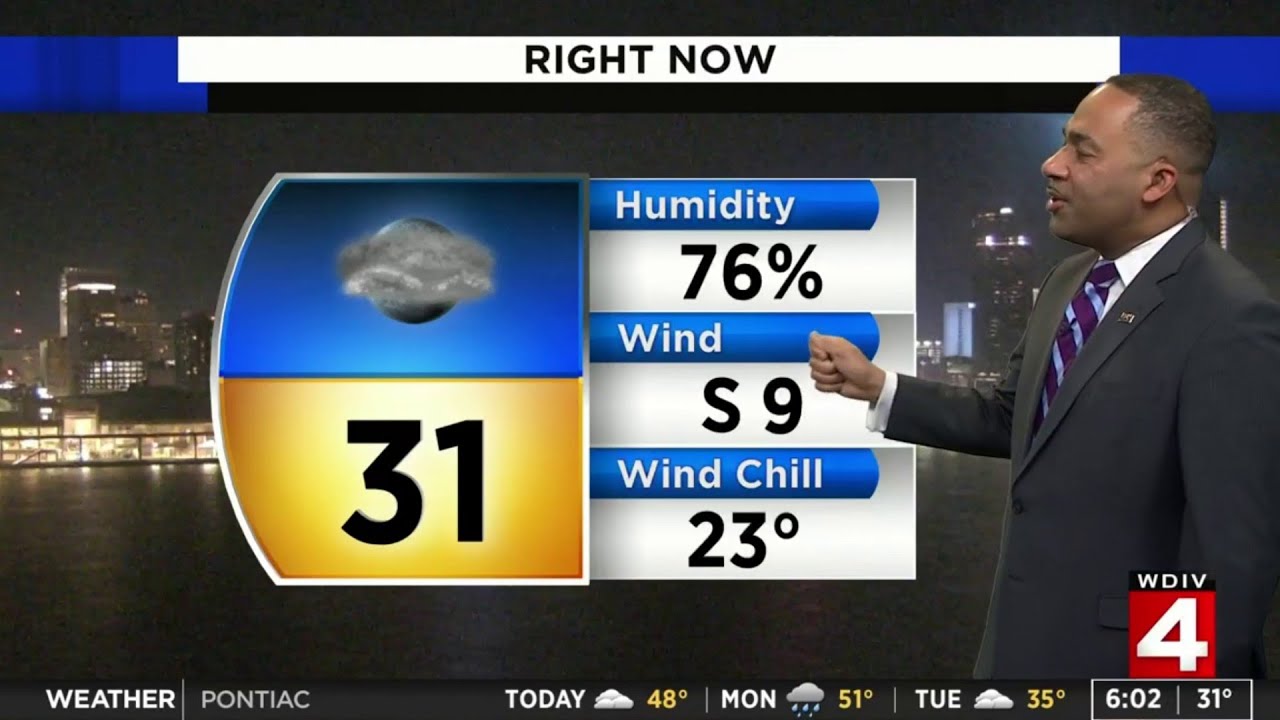 Metro Detroit weather forecast - YouTube