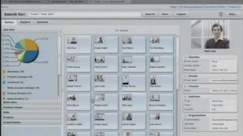 SAP at Google IO 2009 - Social Network Analyzer Demo -  OpenSocial in the Enterprise