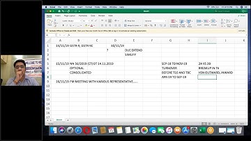 Webinar on GST Audit - Issues relating to GSTR 9C by CA Praveen Sharma Organised by CA Raj Chawla