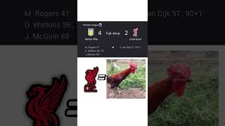 Aston Villa vs Liverpool 4-2