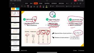 Operations Research- Chapter 6- Video 3