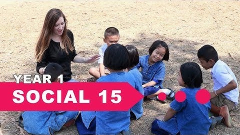 Year 1 Social Studies, Lesson 15, Taking Care of the Environment- Do’s & Don’ts