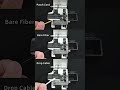 Perfect Fiber Cuts Every Time！#fyp #viral #fiberoptic #fiberoptics #ftth  #fibertechnology #tools