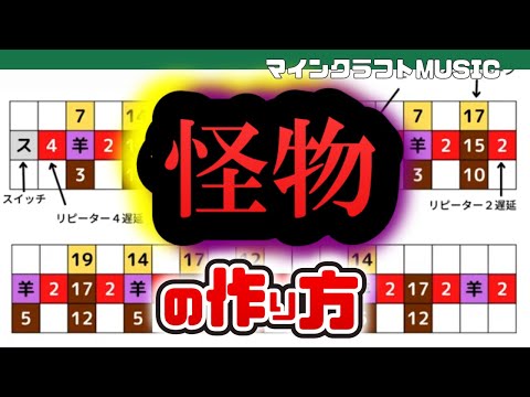 【Minecraft】怪物/YOASOBI の音ブロック演奏の作り方（楽譜あり）超簡単：統合版対応 / Note Block