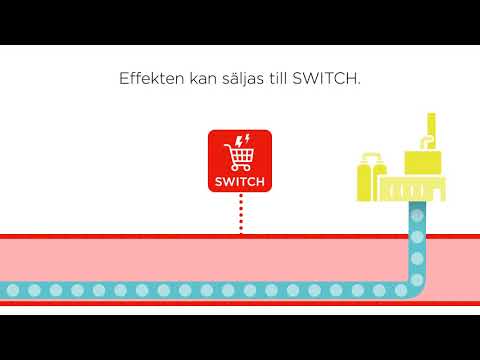 SWITCH – en digital lösning för flexibel användning av elnätet