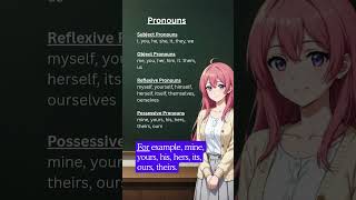 Pronouns in English | Subject, Object, Possessive &amp; More (Beginner ESL)