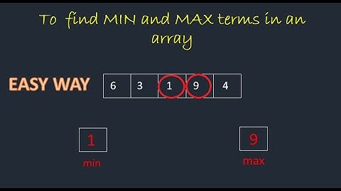 To find the MIN and MAX terms in an ARRAY using C++/Cpp | Easy Method