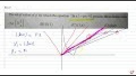 JEE MAINS 2018 The set of values of p for which the equation `|lnx| -px =0` possess three distin...
