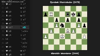 Caro-Kann-Zweispringer Misratdin Iskandarov 2444 Vs Djurabek Khamrakulov 2476