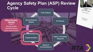 Using Agency Safety Plan (ASP) Reviews and Updates to Advance Your Safety Management System (SMS)