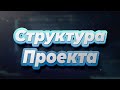 Разработка Telegram Bot на Python. (1.1 Структура проекта)