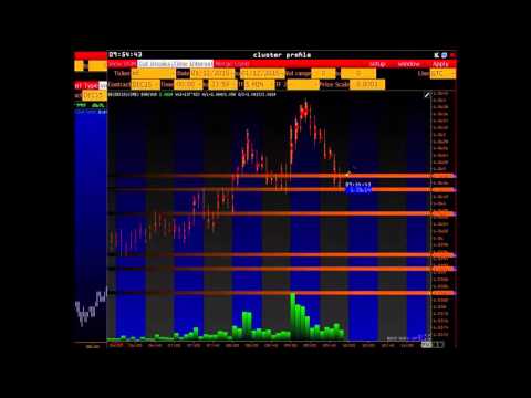 Пример практического занятия от 01.12.2015