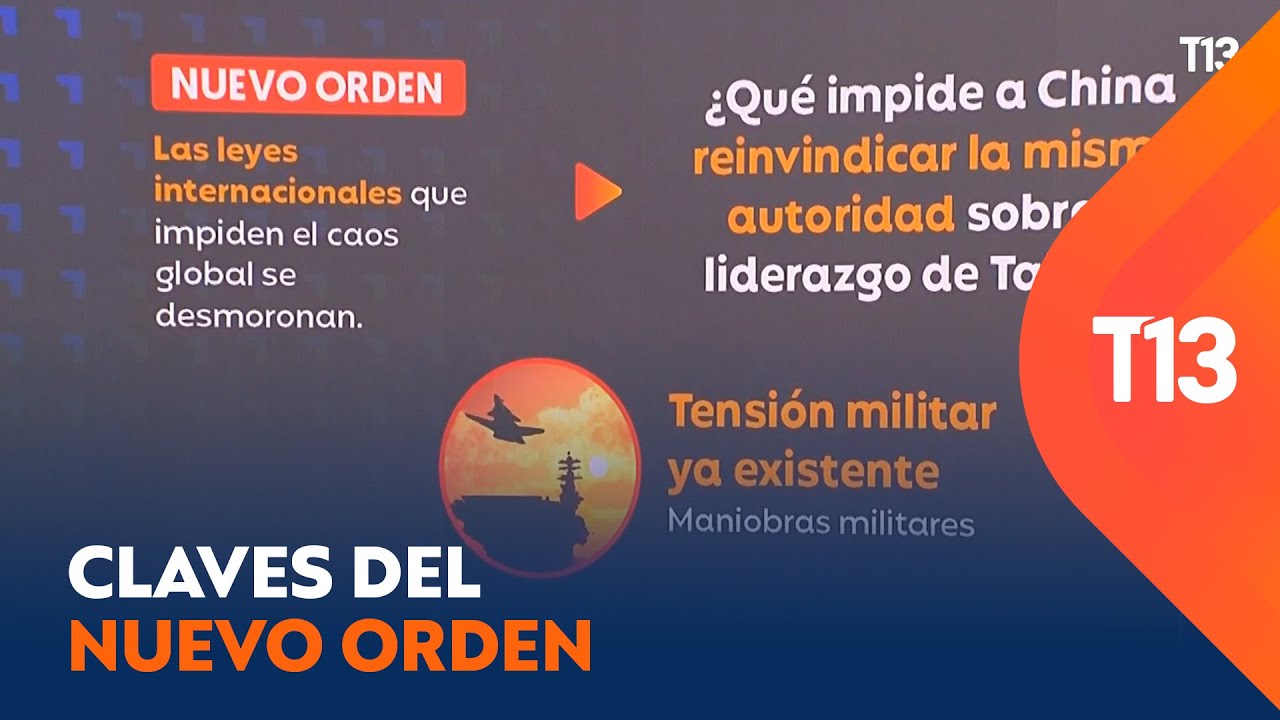 El nuevo orden mundial que impone Donald Trump