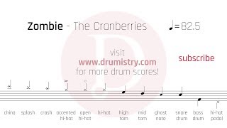 The Cranberries - Zombie Drum Score chords