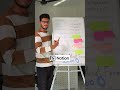 Top AI Tools That Save You Time 🤯 Must Try