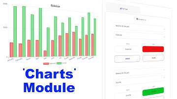 How to create chart on the QuintaDB service