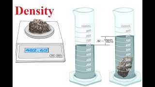 Grade 7 Physics Chapter 15 Density