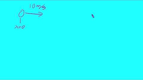 Rectilinear Motion With Integrals - Calculus