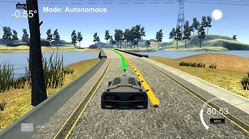 Udacity SDC Nanodegree - Model Predictive Controller (MPC) project