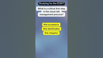 Ready for the CCSP Exam? Try This Cloud Security Question! ☁️