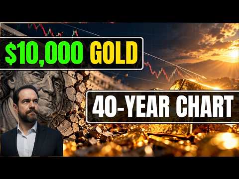 Video preview for This 40-Year Dollar Chart Is Why I Still Expect $10,000 Gold