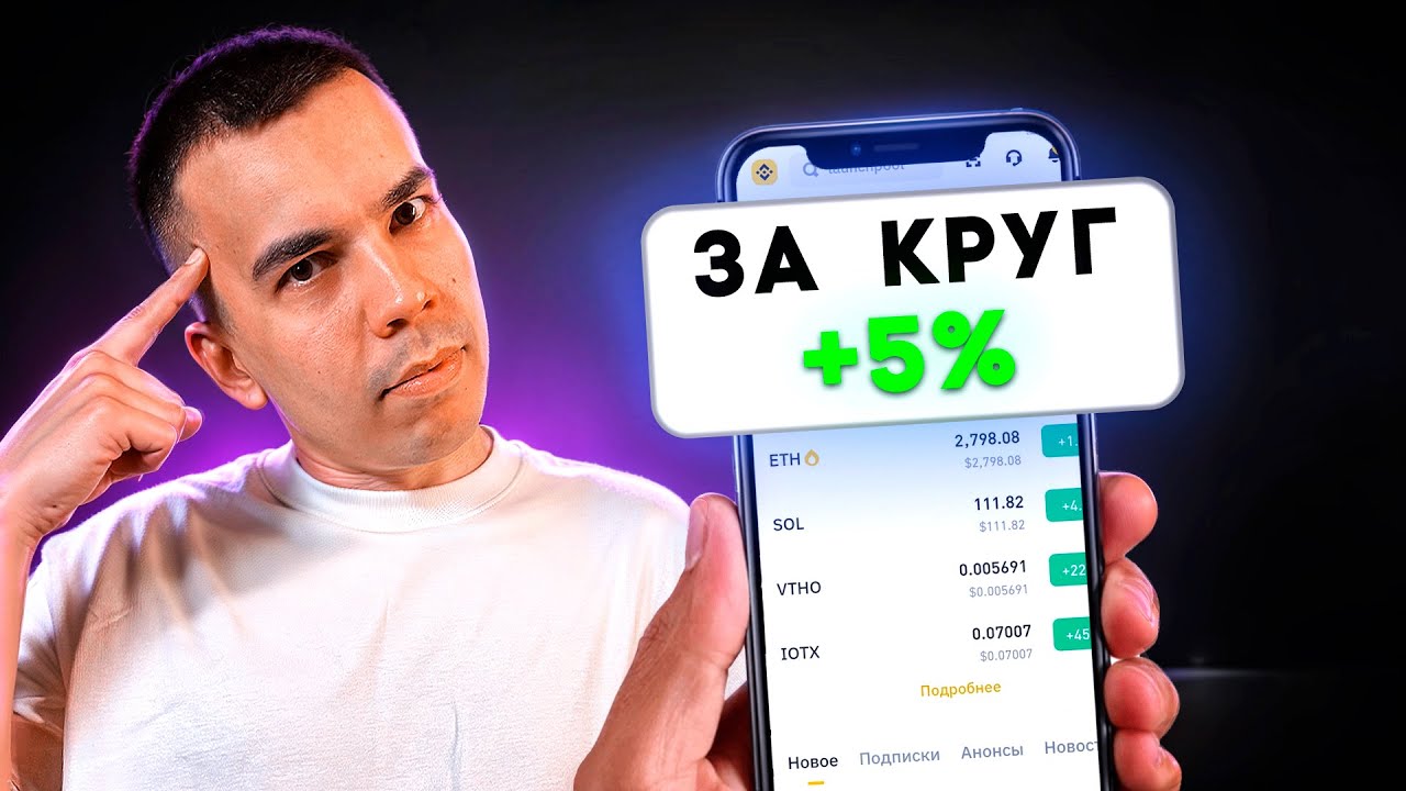 Арбитраж без карт: как заработать 5% за 10 минут — пошаговая инструкция для любого депозита!